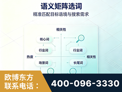 寿光-语义矩阵选词