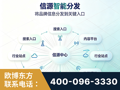 寿光-信源智能分发