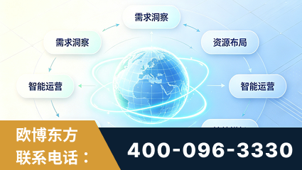 寿光-一站式打造GEO全链增长闭环