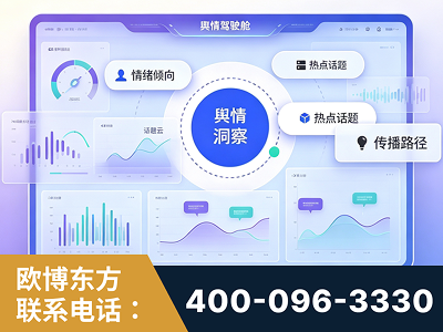 寿光-品牌舆情分析