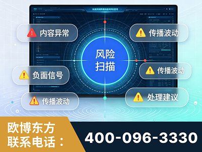 寿光-场景问题监测