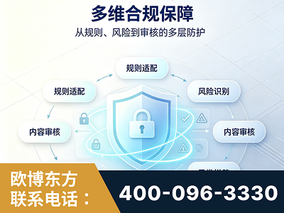 寿光-多维合规保障