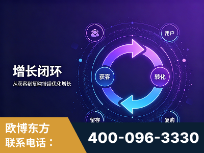 寿光-服务有保障，一企一案深度诊断