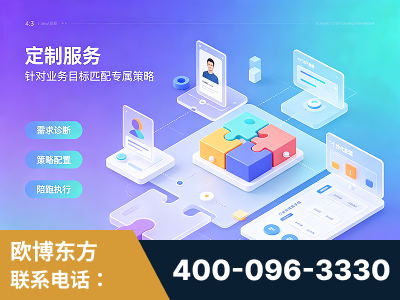 寿光-一站式打造GEO全链增长闭环
