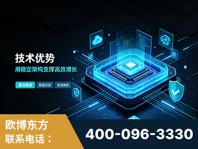 寿光-技术优势：全网语义优化先驱者，自研多个系统确保技术先进性
